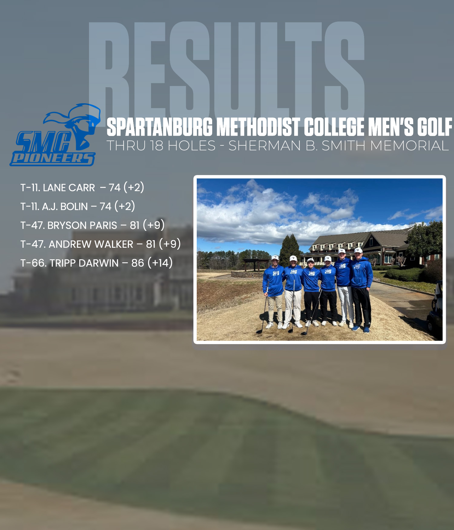 SMC Men's Golf Begins Play at Sherman B. Smith Memorial