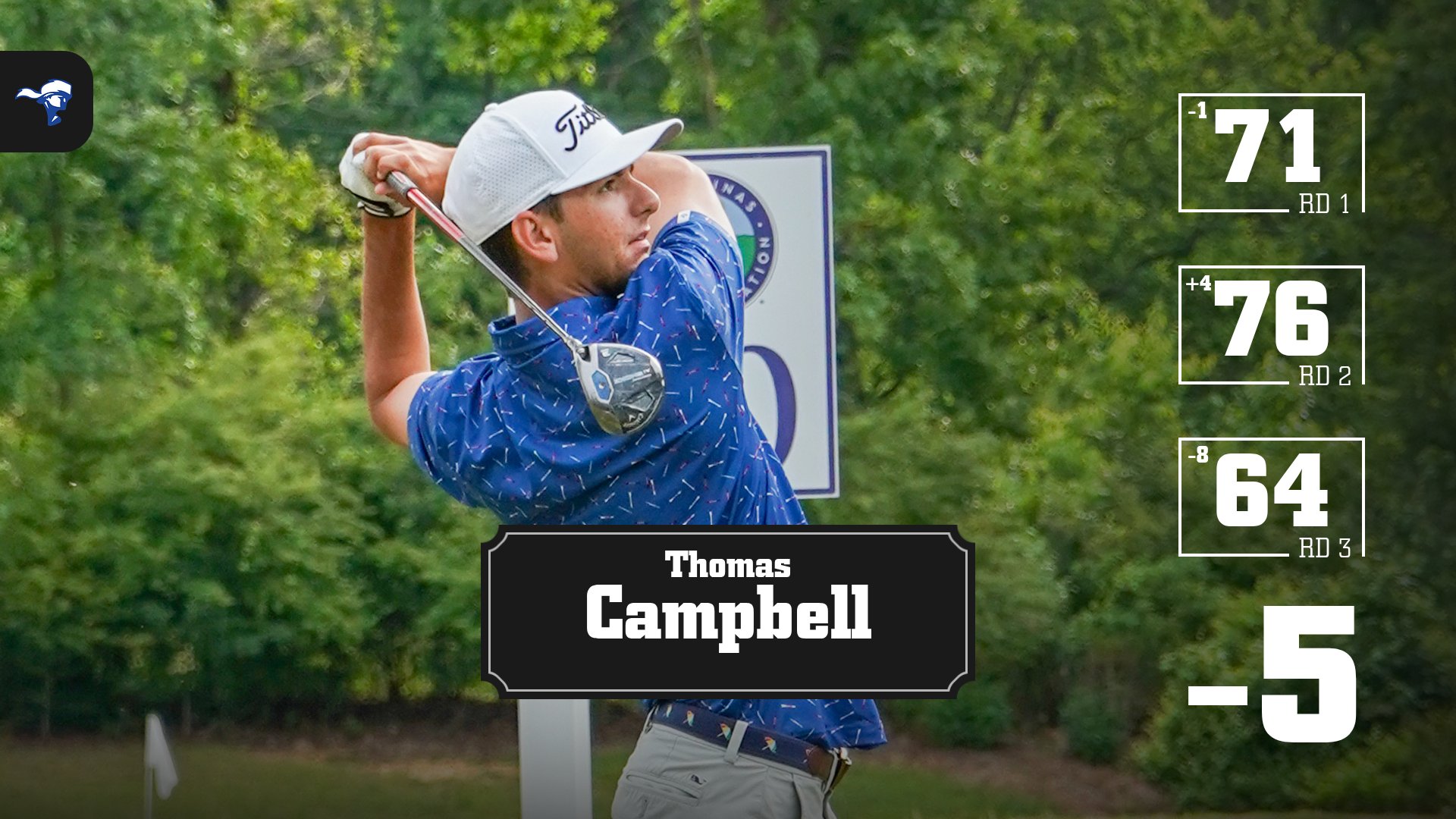 SMC Men&rsquo;s Golf: Campbell Finishes 4th at 11th Carolinian Amateur; Cheek Adds Top-50 Finish