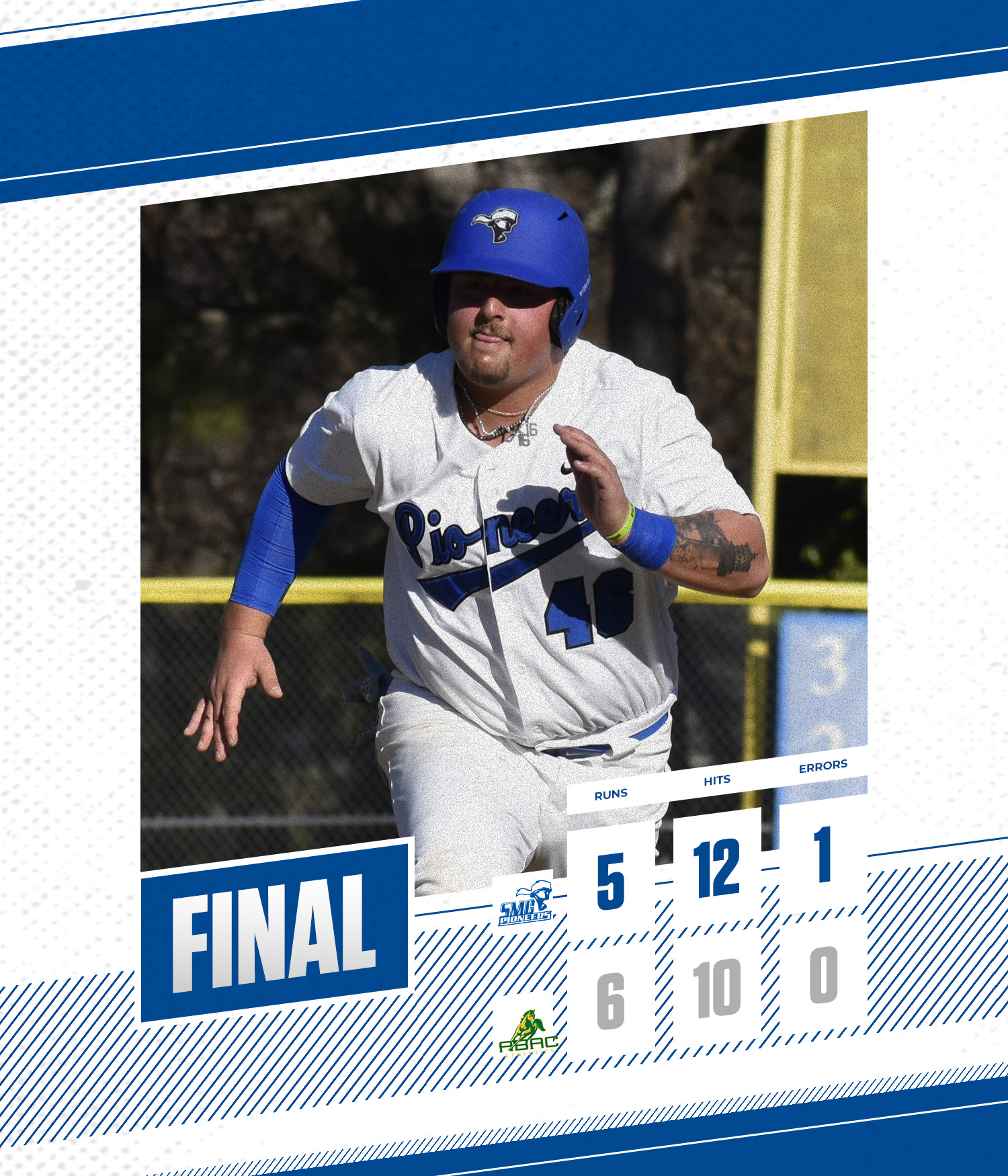 Pioneers Fall in Extra Innings to ABAC, 6-5
